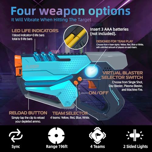 TG BLOCKS Laser Tag Set of 2, Lazer Tag Game with LED Score Display Vests for Kids,Teens & Adults, Birthday Gift Toys for Kids Ages 8 9 10 11 12+Year Old Boy & Girls - Image 2
