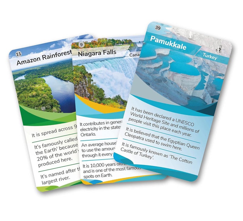 Kaizen MicroLessons Dedicated Deck Card Games (KYW: NAT Wonders) - Image 4