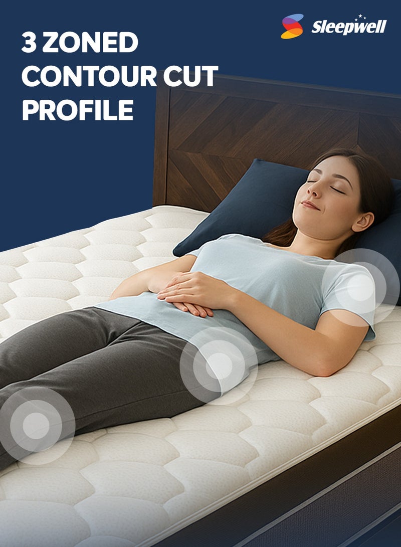 Sleepwell Nexa Premium | Resitec Foam | Twin Bed Size | Medium Firm | Neem Fresche Technology | Anti Sag Mattress (200L x 120W x 25H cm) - Image 5