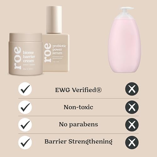 Roe Wellness Baby Cream & Baby Serum Power Pair Biome Barrier | For All Skin & Ages | Hydrating Body, Face, Dry Irritated Skin Toddlers, Newborns Skincare (Power Pair) - Image 2