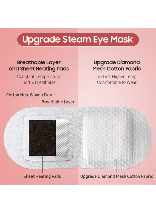 BeHoomi Steam Eye Mask, 10 Packs Heated Eye Mask, Self Heating Disposable SPA Warm Compress for Eyes Sleep Mask, Soothing Moist Heat Eye Masks, Travel Essentials & Relaxation Gifts (Rose Scent)  - Image 4