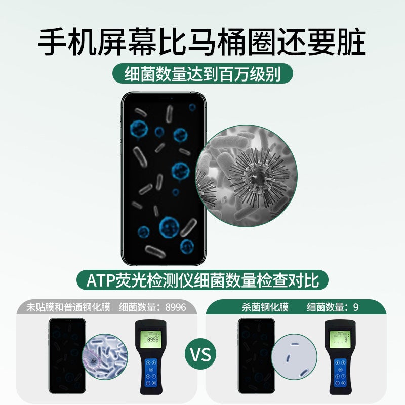 Suitable For Iphone17 Tempered Film, Apple 16 Explosion-Proof Film, Iphone15Pro Full-Screen Mobile Phone Film, Antibacterial - Image 3