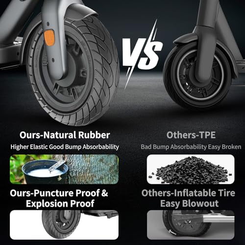 BANGTING 2-Pack 10x2.125 Tubeless Scooter Tires - Fits Models: 8.5x2.0, 8½x2, 50-75-6.1, 10×2.0, 10×2-6.1, 10×2(54-152) | Verify Rim Size: 6.5-6.65" Diameter & 1.26-1.34" Width | Puncture-Resistant - Image 3