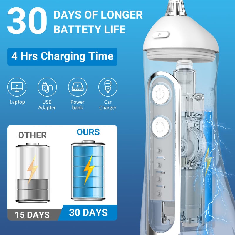 JNGOODS Cordless Water Dental Flosser Oral irrigator,JNGOODS 300ml Rechargeable Water flosser for Teeth IPX7 Waterproof 4 Modes Portable Oral Irrigator with 4 Jet Tips, Travel Home use (White) - Image 3