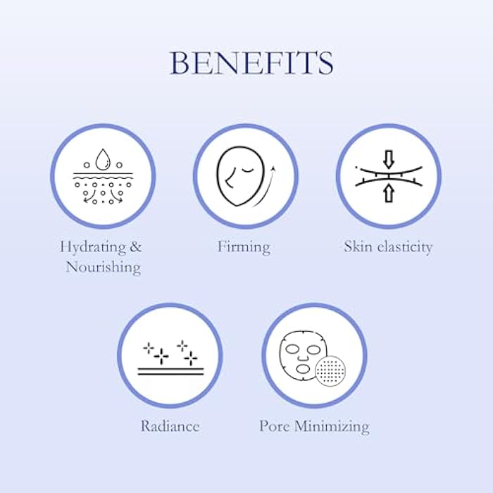 FUNNIR Collagen Face Mask for moisturizing & Glass Skin, hydrating Overnight Face Mask, Pore Minimizing,Elasticity Enhancing,Firming (4 Count (Pack of 1)) - Image 4