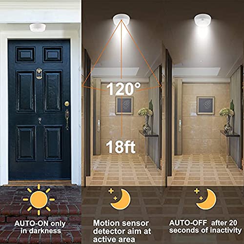 LUXSWAY Wireless Ceiling Light with RF Remote and Motion Detector, Cool Warm White Shower Light,Super Bright Battery Ceiling Light Timer for Closet Hallway Stair Gargage 5.67 Inch, 300Lumens - Image 3