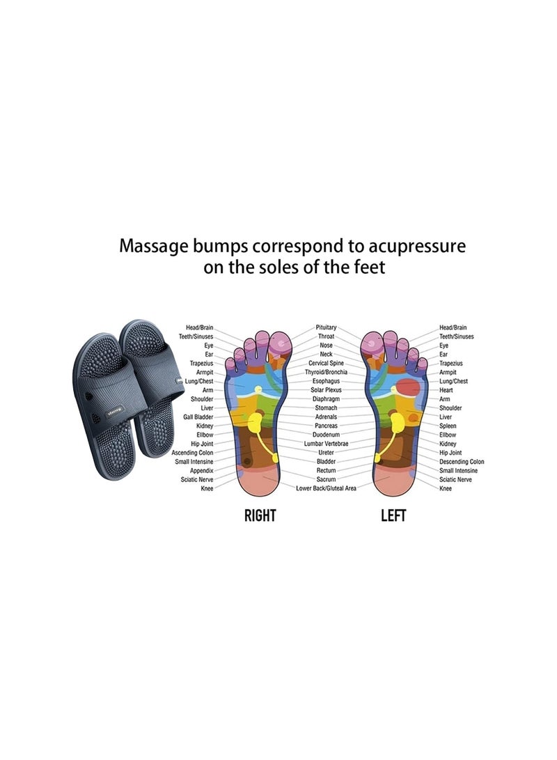 Massage Slippers Acupressure Foot Open Toe Reflexology Sandals Relief Neuropathy Arthritis Plantar Foot Pain Plantar Fasciitis Slippers Women Men Indoor Non Slip for Bath  - Image 4