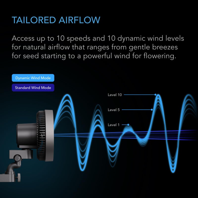ايه سي إنفينيتي AC Infinity CLOUDRAY A6 Grow Tent Clip Fan 6 مع محرك EC طويل العمر مُعاد تصميمه مخصص 10 سرعات رياح ديناميكية مقاومة للطقس IP-54 دوارة يدوية لتبريد الدورة الدموية المائية - Image 4
