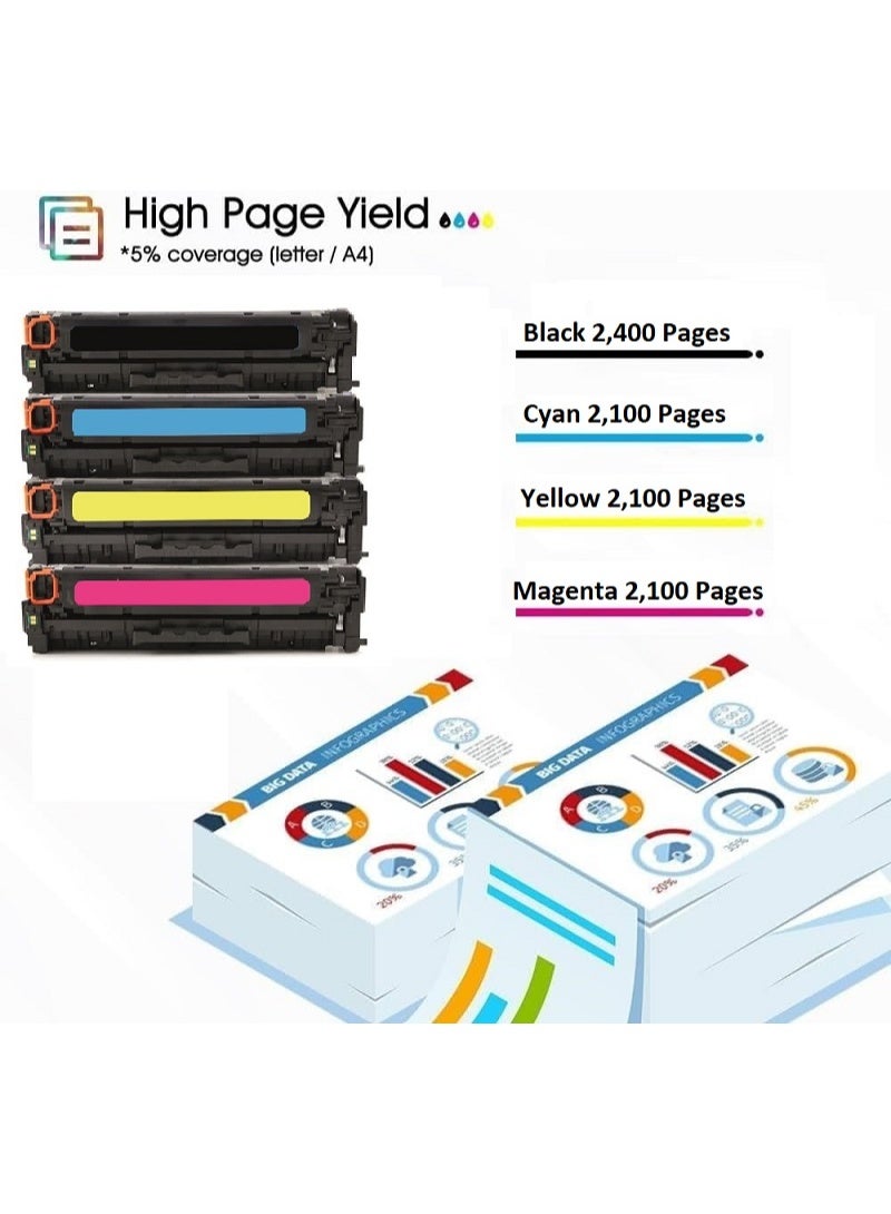 415A Magenta High Yield Toner Cartridge Is Compatible with HP Color LaserJet Pro M454dw HP Color LaserJet Pro M454dn HP Color LaserJet Pro MFP M479fdw (W2033A Magenta) - Image 4