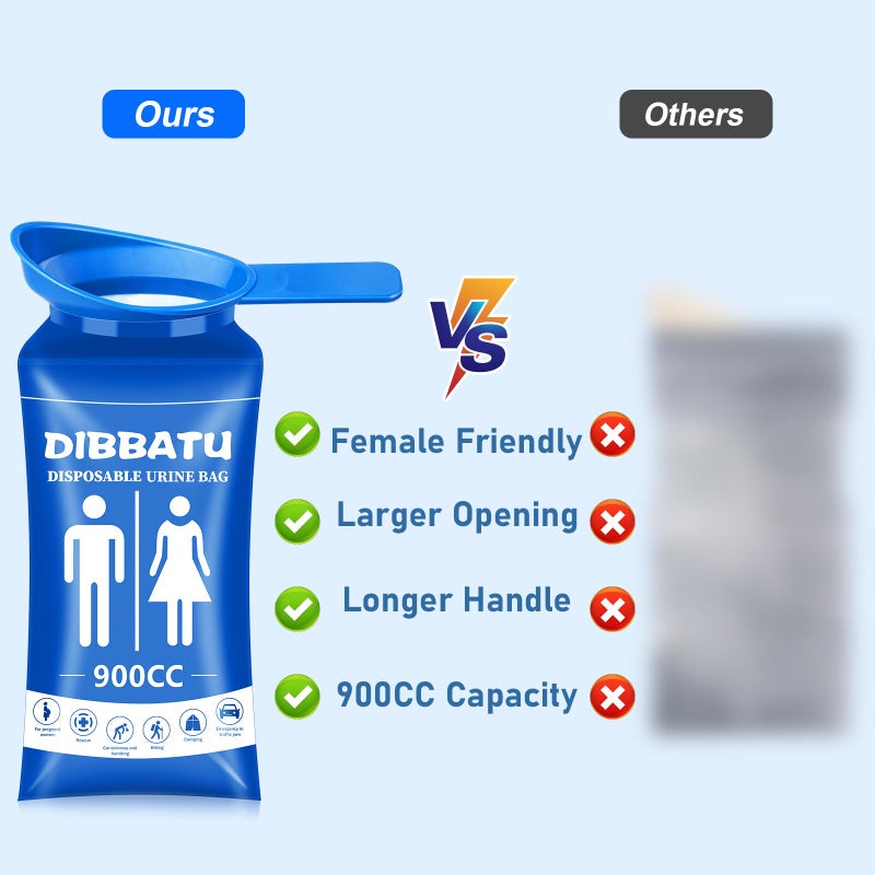 DIBBATU Disposable Urine Bags for Women, 6/12PCS Female-Friendly Travel Urinal Bags, 900ML Pee Bags for Travel for Women/Men, Emergency Unisex Camping Pee Bags for Hiking, Road Trip, Traffic Jam - Image 3