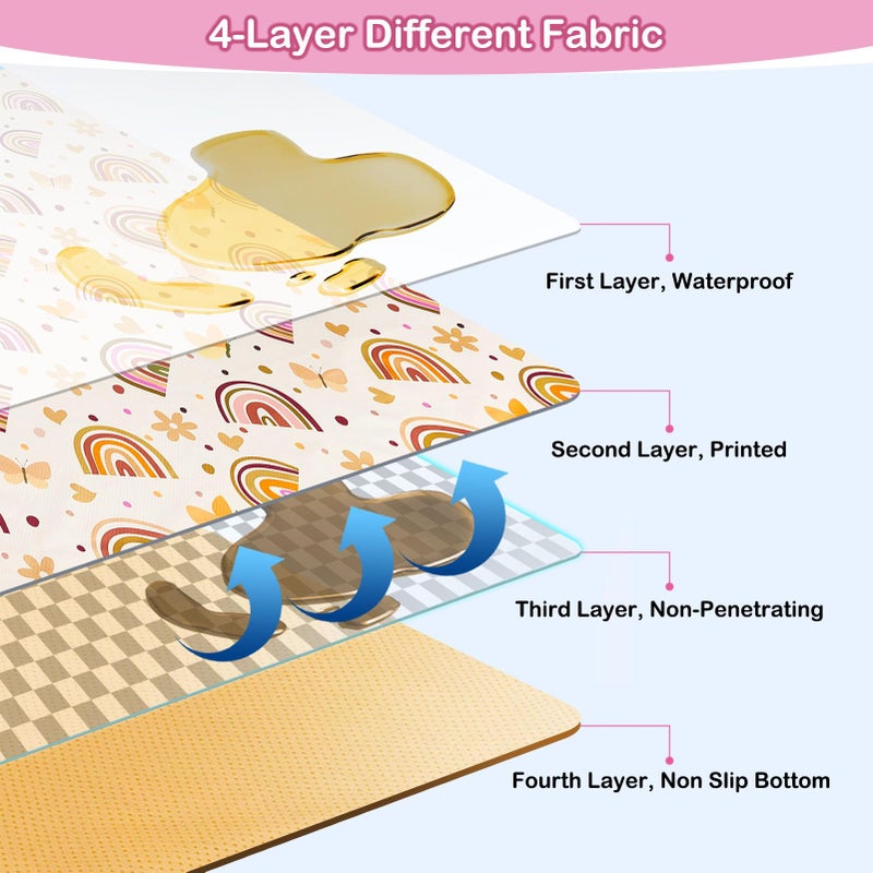 Basumee Splat Mat High Chair Mat Waterproof Baby Play Splat Mat for Under High Chair Food Catcher Highchair Mat for Floor Non Slip Bottom, Brown Rainbow, 46x42 Inches - Image 3