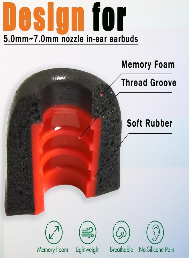 Luckvan Memory Foam Tips Replacement Ear Tips Fit 5mm-7mm Anti-Slip Isolation Noise Replacement Earbuds Tips for in-Ear Earphones with Storage Box - Image 3