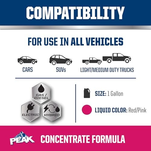 PEAK OET Extended Life Red/Pink Concentrate Antifreeze/Coolant for Asian Vehicles, 1 Gal. - Image 2