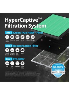 COWAY Coway Airmega 150 Air Purifier Replacement Filter Set, Green True HEPA and Active Carbon Filter  - Image 5