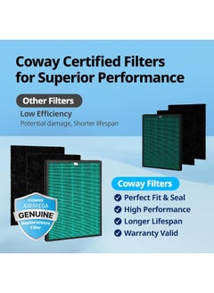 COWAY Coway Airmega 150 Air Purifier Replacement Filter Set, Green True HEPA and Active Carbon Filter  - Image 3