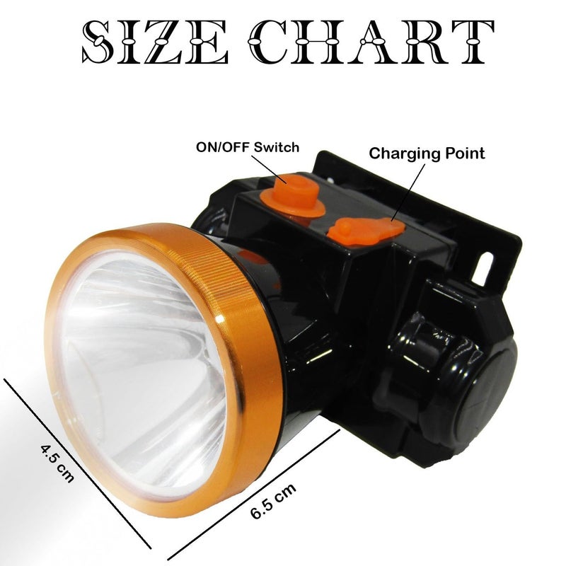 RENMAX 2 in 1 Bright Rechargeable ABS Plastic Head Torch Weatherproof LED Flash Blinker Spotlight for Cycling Camping Caving Hiking Hunting Trekking - 1Pc (50W with Blinker) - Image 2