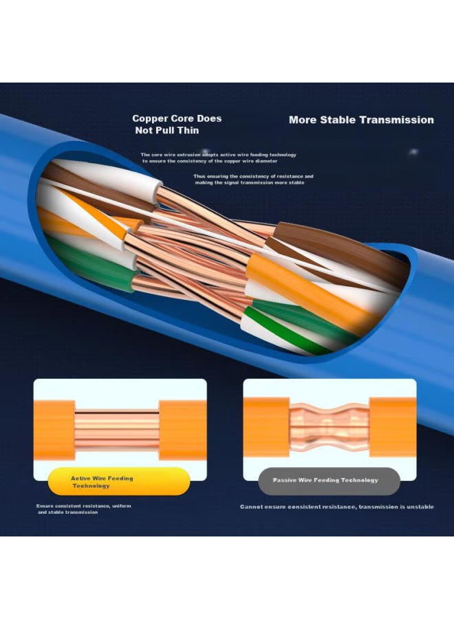 CHOSEAL Akihabara Original Cat5e National Standard Ethernet Cable, Pure Copper Core, Unshielded Blue, 305 Meters Qs2608bt305s - Image 2