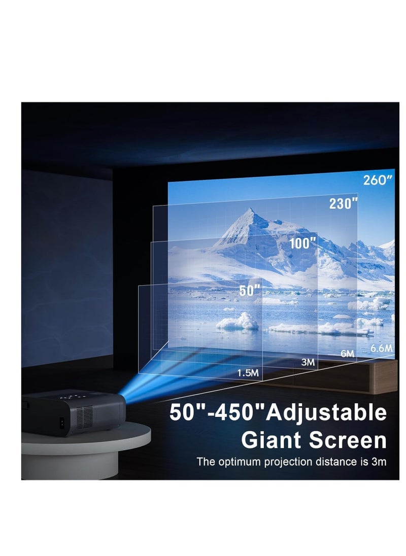 Generic Android Portable Projector – 1080P Full HD with 5G WiFi and Bluetooth – Wireless Connectivity for PC, TV, Smartphone, HDMI, and Laptop Movie Viewing  - Image 5