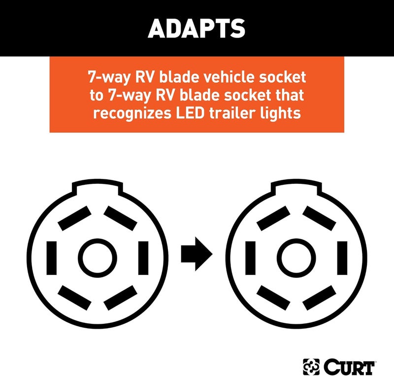 CURT 57003 LED-Compatible 7-Way RV Blade Trailer Wiring Adapter - Image 4