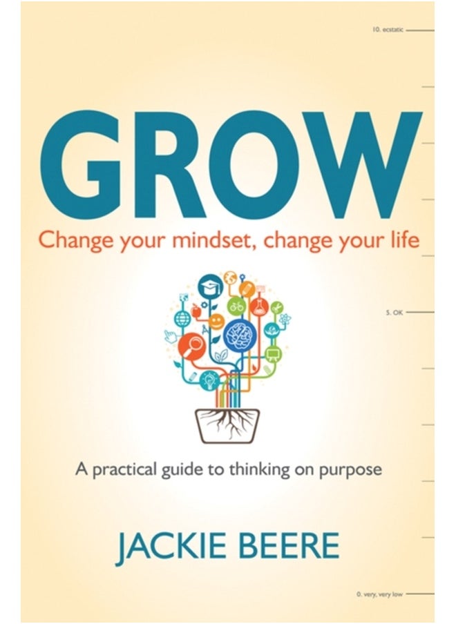 GROW : Change your mindset, change your life - a practical guide to thinking on purpose 