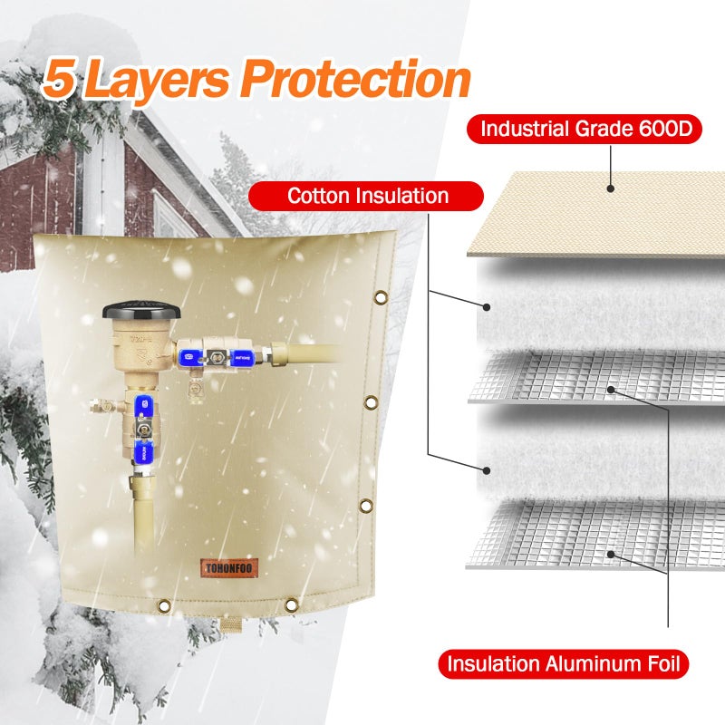 Tohonfoo 2-Way Opening Backflow Preventer Pipe Insulation Cover (5F) - Irrigation Sprinkler Valve Cover - Water Well Pump Cover - Sturdy 5 Layers For Winter Freeze Protection (16"" W X 20"" H  Beige) - Image 3