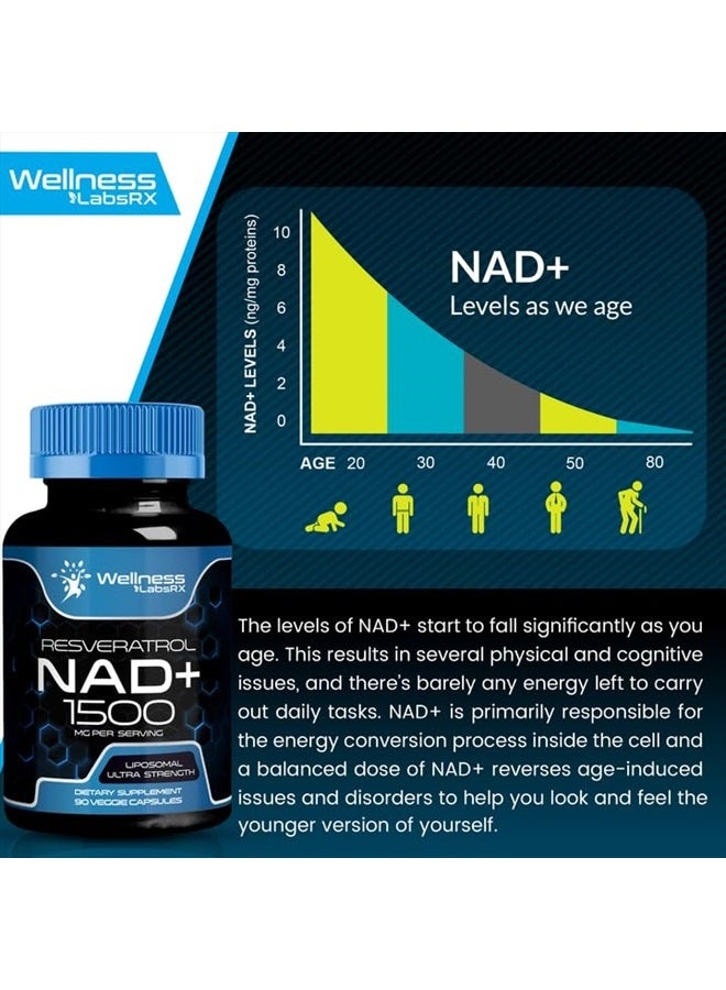 WELLNESS LABSRX Resveratrol NAD+ 1500mg - 90 Veggie Capsules - Image 5