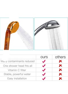 Wellos Vitamin Shower Filter Head Water Filtration System Anti Hair Loss - Prevents Dry Skin - Chlorine Removal - Rust Removal - Relaxing Aromatherapy - Non-Toxic - ( Easy Apply )  - Image 4