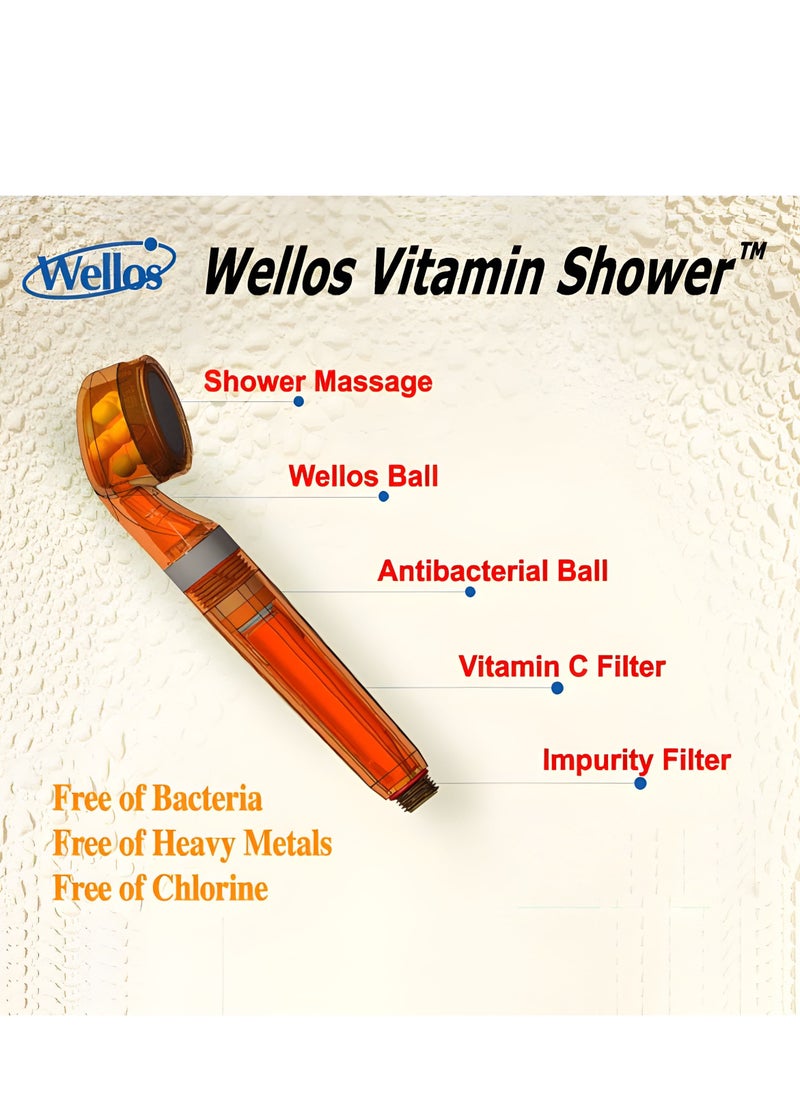 Wellos Vitamin Shower Filter Head Water Filtration System Anti Hair Loss - Prevents Dry Skin - Chlorine Removal - Rust Removal - Relaxing Aromatherapy - Non-Toxic - ( Easy Apply )  - Image 2