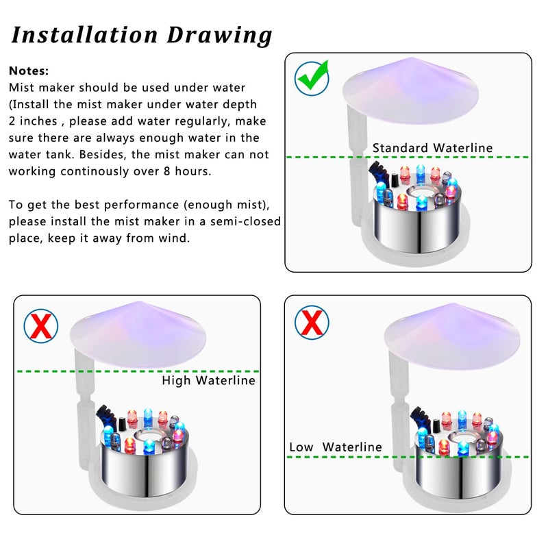 PULACO Mist Maker, 12 LED Mister Fogger Water Fountain Pond Fog Machine Atomizer Air Humidifier, Indoor Fountain Mister Foggers Perfect for Halloween - Image 4