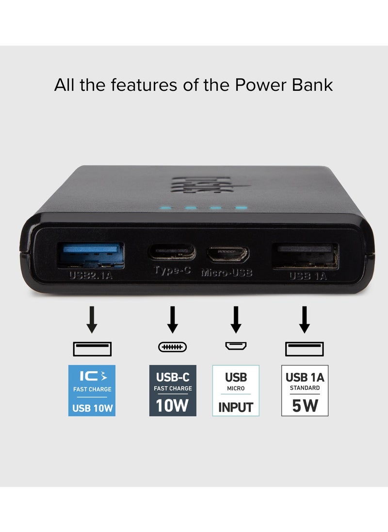 SBS - Power Bank 10,000 mAh 2 USB 2.1 A, black color Charge Three Devices at the same time like iPhone, Samsung and Others. - Image 1