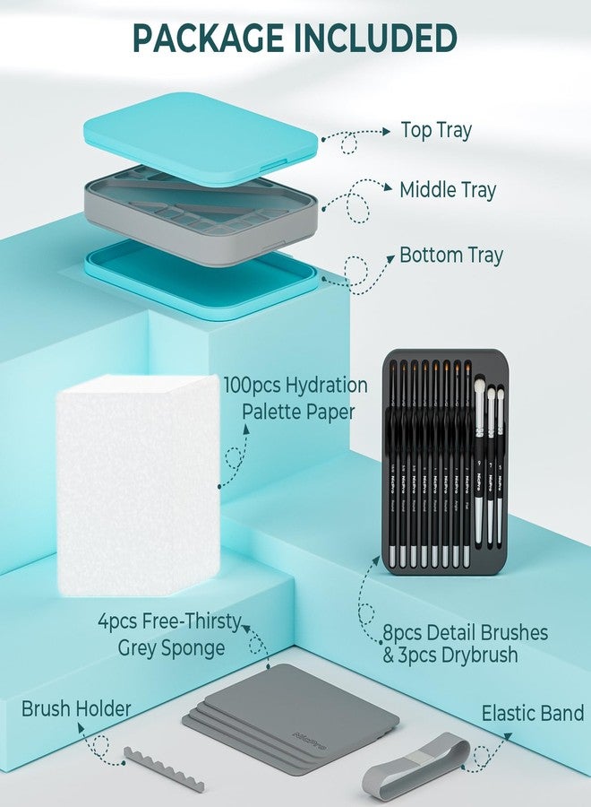 Nicpro Miniature Painting Kit with Wet Palette & 11PCS Detail Paint Brushes Drybrush, 100PCS Wet Pallet Paper, 4PCS Sponge, Brush Holder Mixing Paint Saver Palette for Miniature Model Painting - Image 3