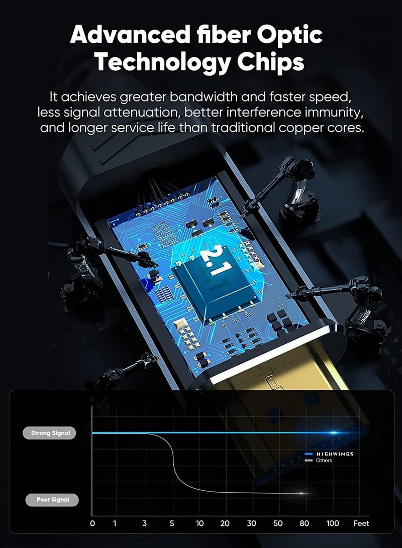 SYOSI 4K HDMI Cable 10 Ft | 18Gbps Ultra High Speed HDMI 2.0 Cable & 4K@60Hz HDR ARC HDCP2.2 Ethernet-Braided HDMI Cord | for UHD TV Monitor Laptop Xbox PS4/PS5 ect 3m - Image 5