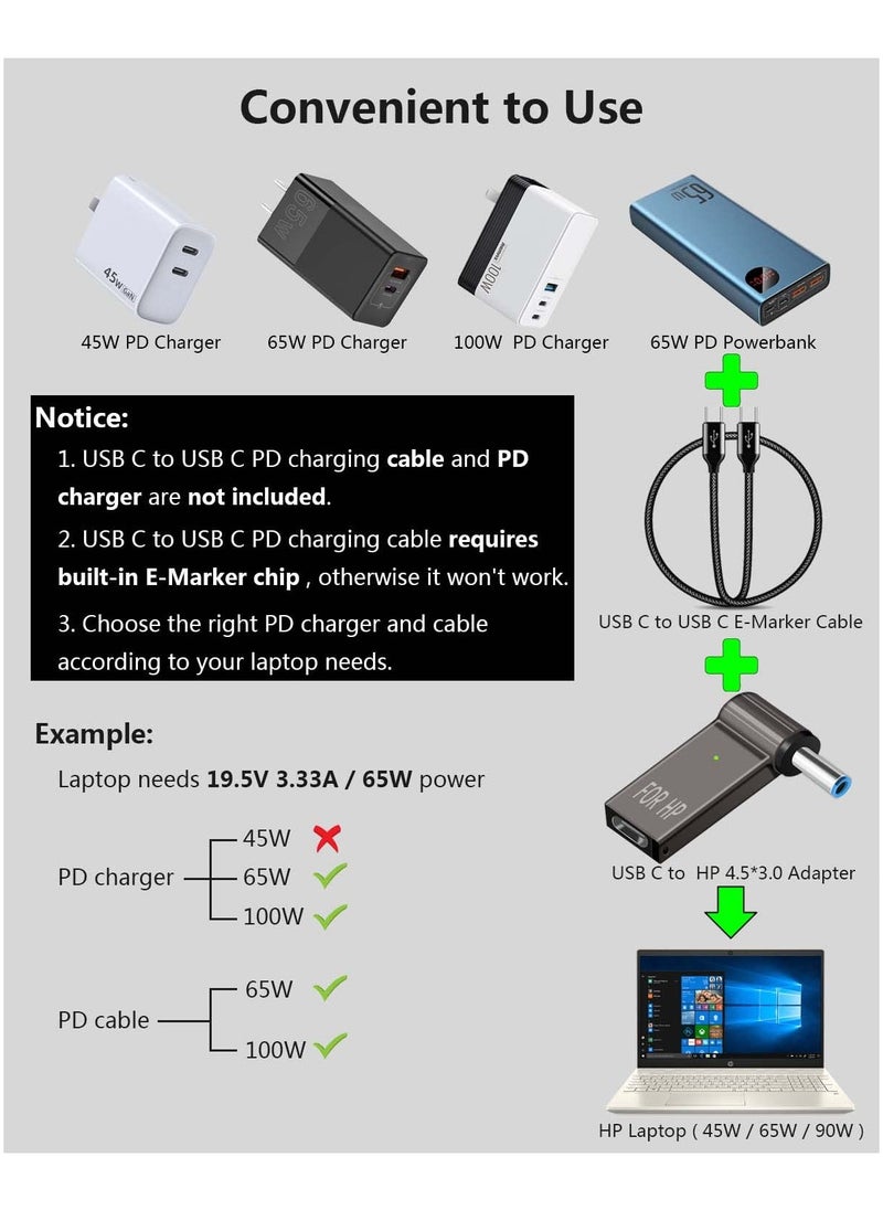 SANMUGEED - USB C to 4.5mm Laptop Charging Adapter Female Type C to Male DC 4.5 x 3.0mm Barrel Jack Plug Converter 100W PD Power Charger Connector Tip for Probook Notebook Elitebook f211wm f233wm ENVY 17 13 15 HP - Image 1
