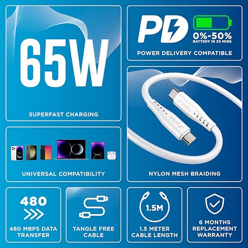URBN Flow Cord 65W Super Fast Charging Cable | Type C to C | Supports Apple Car Play & Android Auto| Super Fast Charging and Data Transfer | Nylon Mesh Braided 1.5 Meter | 6 Months Warranty (White) - Image 3