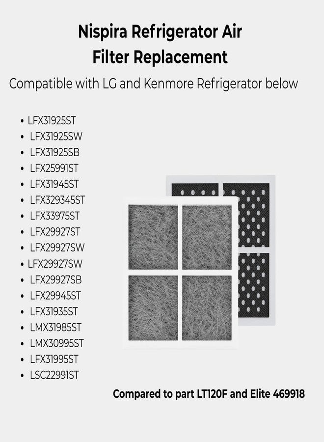نيسبيرا فلتر هواء الثلاجة من نيسبيرا متوافق مع LG LT120F ADQ73214404، 3 عبوات - Image 2