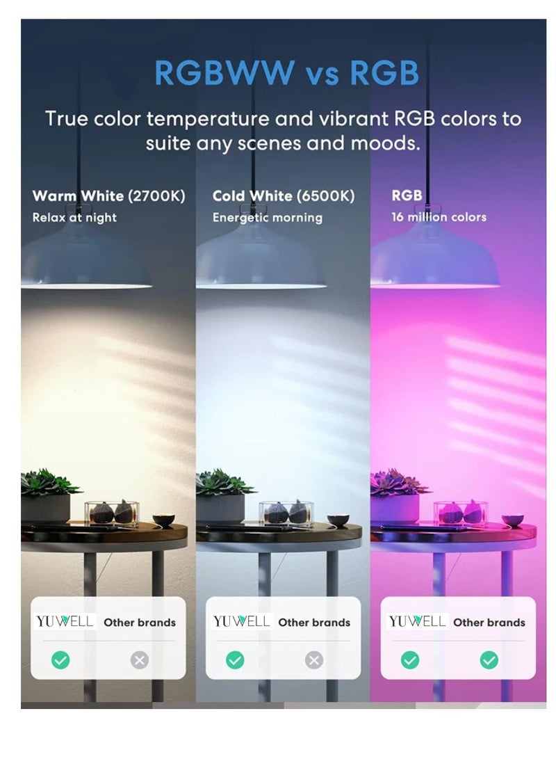 2Pcs RGBW Smart LED Light Bulb 24 Color Changing Bulb With Remote Control Smart Bulb With 16 Million Color Range E27-18W Bulb 50000 Hour Lifespan 2700K-6500K Color Temperature For Home Room Decoration