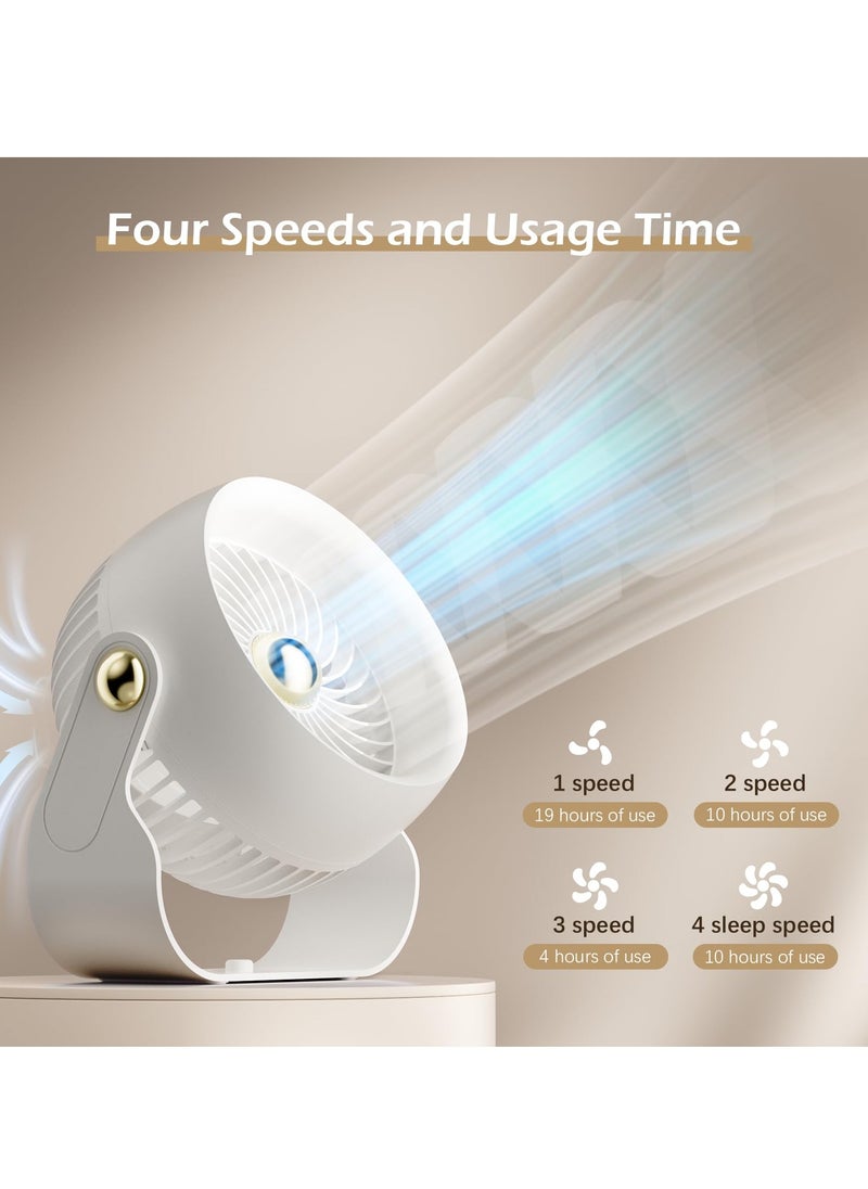 SYOSI Desktop Fan, 6-Inch Quiet Portable Table Fan with 3 Speeds, Strong Airflow, Desk and Wall Mount Fan, 360° Rotate Personal Cooling Fan for Bedroom, Home, Office, Travel, White  - Image 3