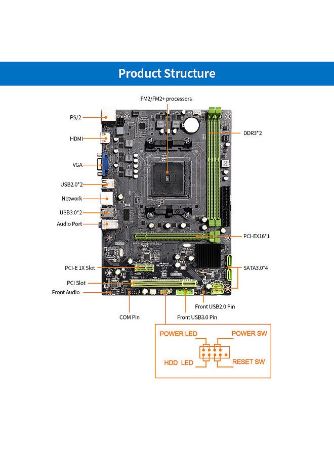 JINGSHA - A88 Motherboard Dual Channel DDR3 Gaming Motherboard for FM2 Series CPU M-ATX 16GB Mainboard - Image 1