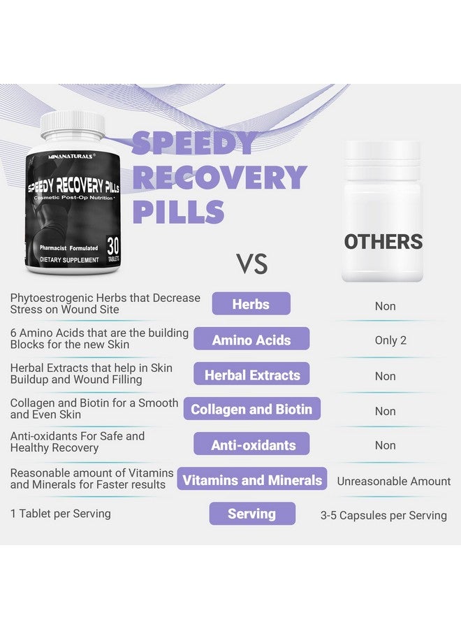 MINANATURALS MINANATURALS Speedy Recovery Pills Post-OP Recovery Supplement. Scar Support Vitamins. Promotes Collagen and Fast Wound Healing. Specially Formulated for Post op Cosmetic Surgeries. 30 Tablets  - Image 4