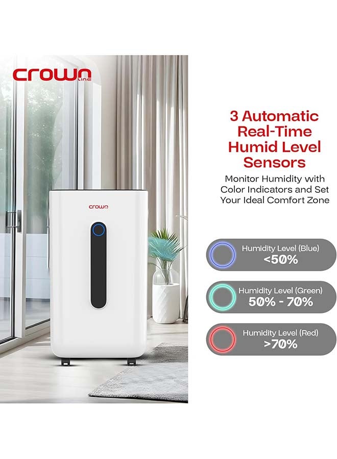 Crownline Dehumidifier, 25L/Day, Digital Humidity Display, Auto Drainage option, Sleep Mode, Washable Filters, 24H Timer, Continuous Dehumidification, Rotatable Wheels for Easy Mobility MD-395 White - Image 5