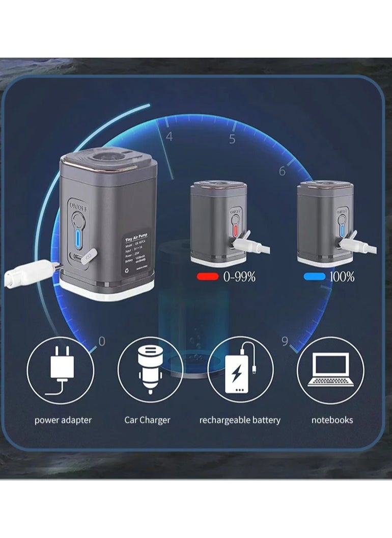 ELIKLIV - Portable multi-function air pump - safe and durable, smart lock anti-misstart, overheating protection, unique color is loved by young people. USB with 2-level brightness emergency light, tent hanging. Charging and pumping dual-use, pool toys, snow tubes, outdoor camping, fitness balls, children's bouncing balls, vacuum bags are available. Smaller than a cup, cordless and rechargeable, suitable for outdoor camping / hiking / beach / indoor storage - Image 1