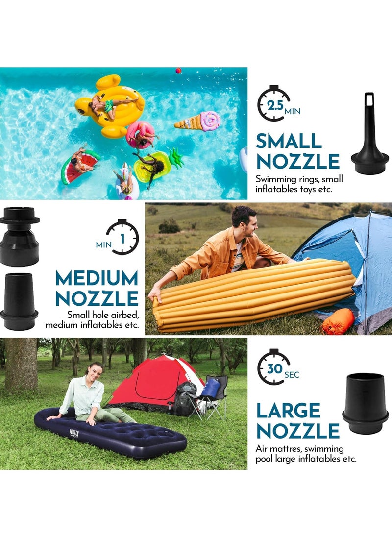 ELIKLIV - Portable multi-function air pump - safe and durable, smart lock anti-misstart, overheating protection, unique color is loved by young people. USB with 2-level brightness emergency light, tent hanging. Charging and pumping dual-use, pool toys, snow tubes, outdoor camping, fitness balls, children's bouncing balls, vacuum bags are available. Smaller than a cup, cordless and rechargeable, suitable for outdoor camping / hiking / beach / indoor storage - Image 1