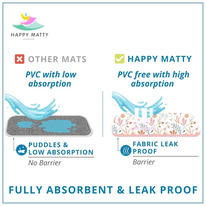 Happy Matty Babys Extra Absorbent Quick Dry Sheet Playmat Waterproof Reusable Washable Colourful Soft Comfortable Best Gifting Lint Free Fabrics Mattress Crib Protector Medium Leaves 50cm x 70cm - Image 4