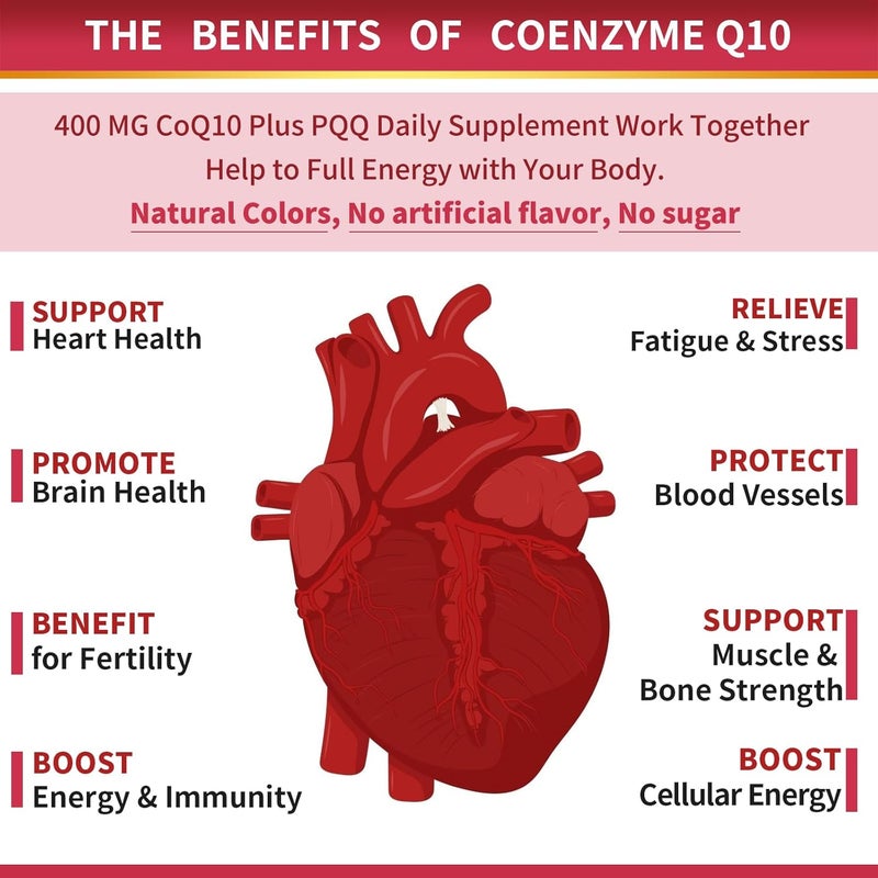 ZEBORA CoQ10-300mg Softgels with PQQ, BioPerine & Omega-3 - High-Absorption Antioxidant Supplement for Heart Health &  Energy - Image 4