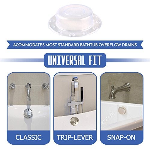 IndulgeMe Overflow Drain Cover, 4 Inch Diameter, Enjoy a Deeper Bath, Fits Most Bathtubs Drain Covers - Image 5