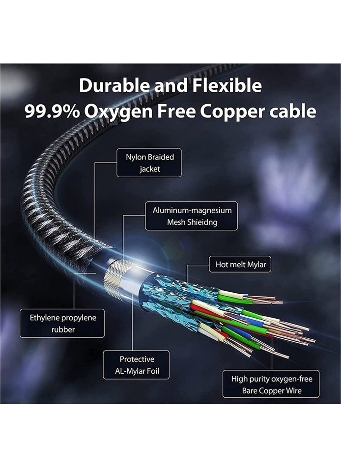 Livx - Horizontal 20W Type C To Lightning iPhone iPad Fast Charging and Data Cable 3 Meters IPBLT-03 - Image 1