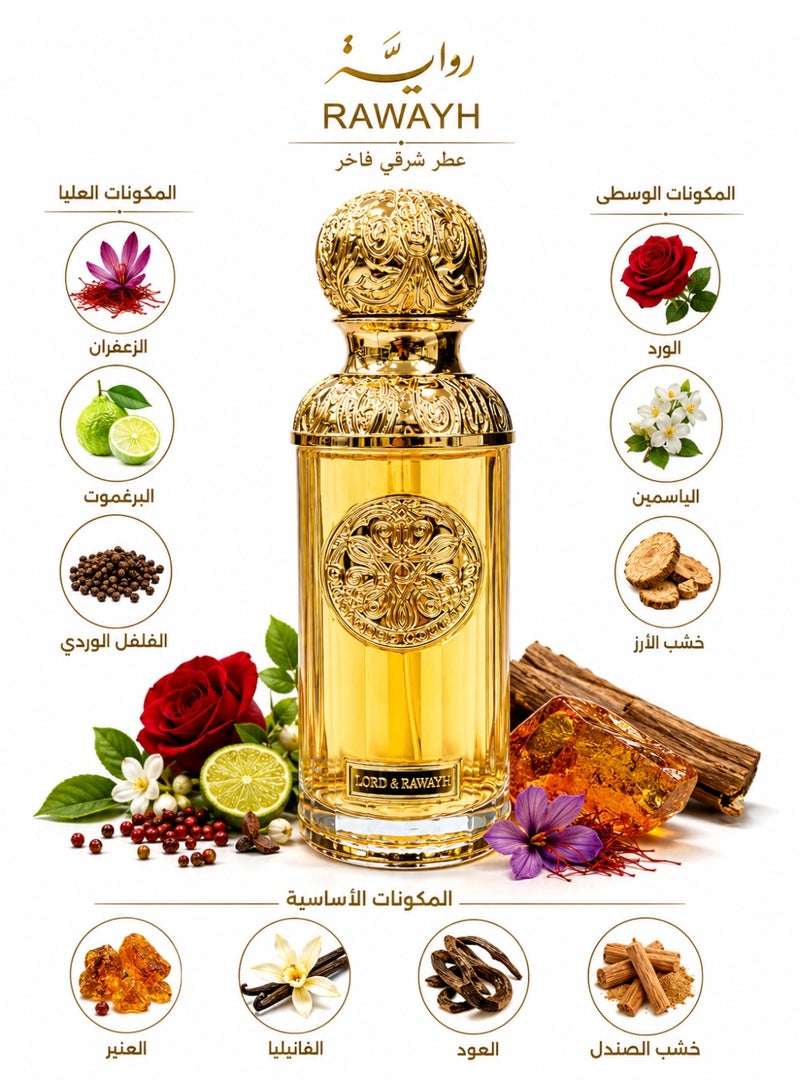 Riwaya A beautiful and luxurious unisex fragrance (200 ml). - Image 1