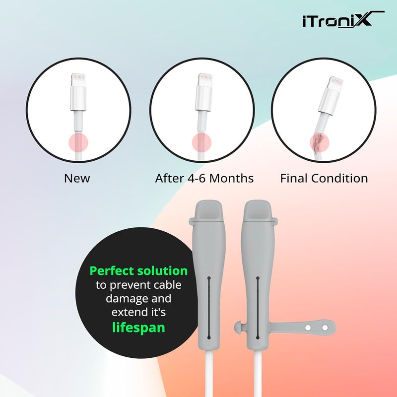 iTronix Cable End Protector ONLY Suitable for iPhone Lightning Cable (Type-C to Type-C) Protective Dust Waterproof Cover Reinforced Protector Cap (Grey) - Image 2