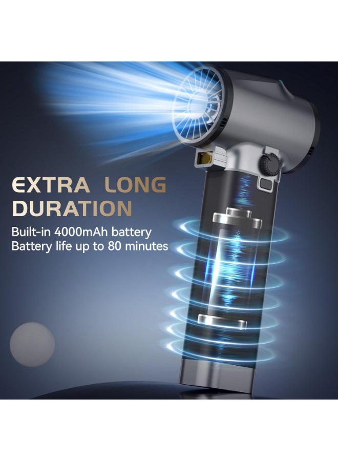 Booster Booster TF64A2 Cordless Air Blower Turbo Fan Dryer with 50,000 RPM, 750W High-Speed Leaf Blower for Drying - Handheld Rechargeable Dust Cleaner for Car Home Office PC  - Image 3