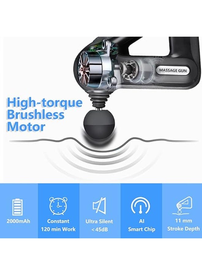 Original Muscle Massage Gun – Deep Tissue Percussion Massager for Pain Relief & Muscle Recovery – Adjustable Speed, Quiet & Powerful Performance - Image 5